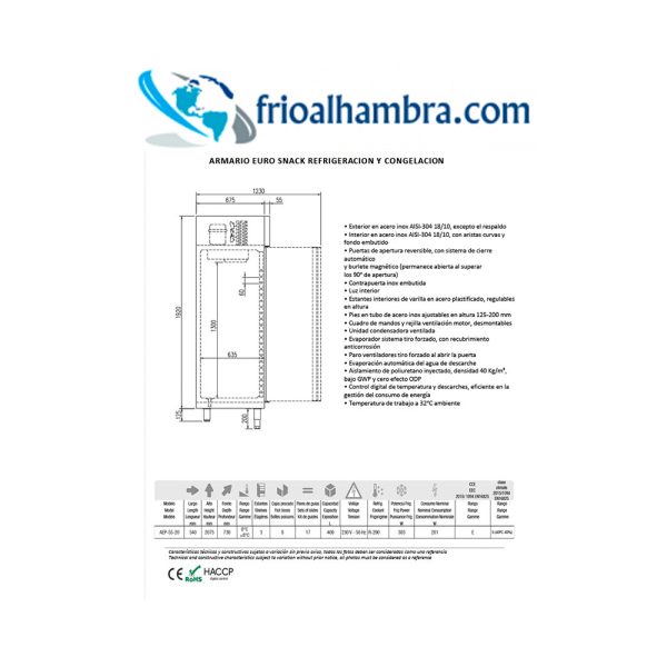 Armario Refrigerado Industrial Para Pastelería Faep-55-20 - Imagen 2