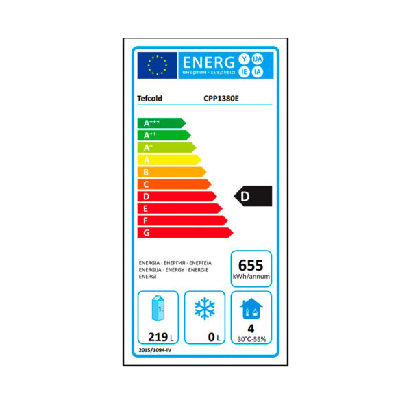 clase-energetica-cpp-1380-e