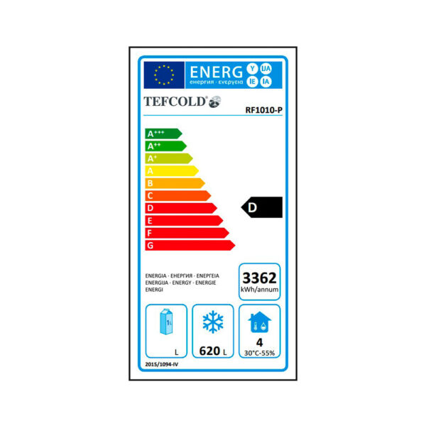 eficiencia-rf1010.jpg