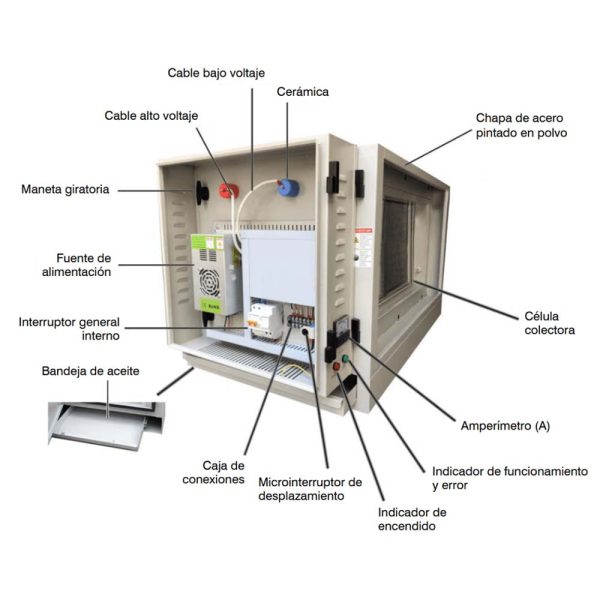 filtronic-precipitador-electrostatico-mu-fpe-mundo-clima-frio-alhambra